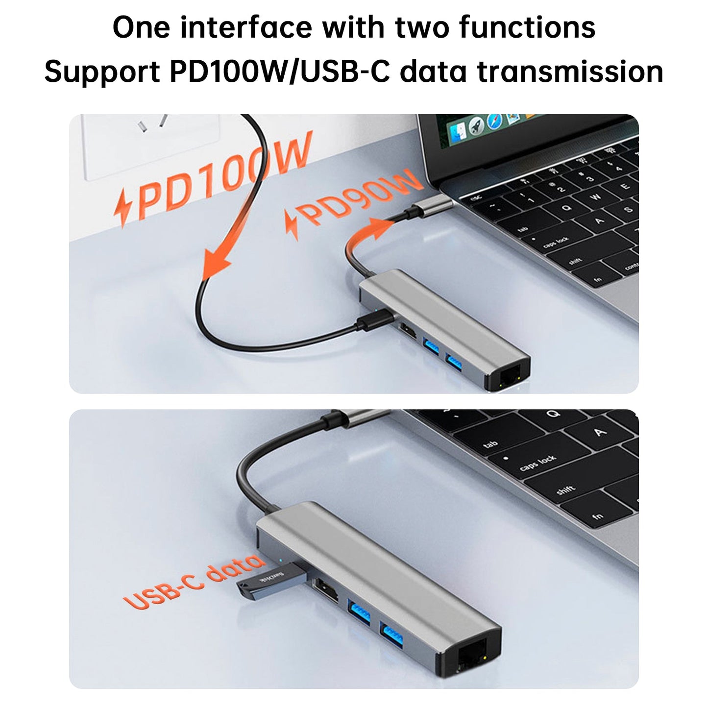 5 in 1 TYPE-C to USB3.0*1+USB2.0*1+PD100W/USB-C Data+HDMI+100M Network Card iPad