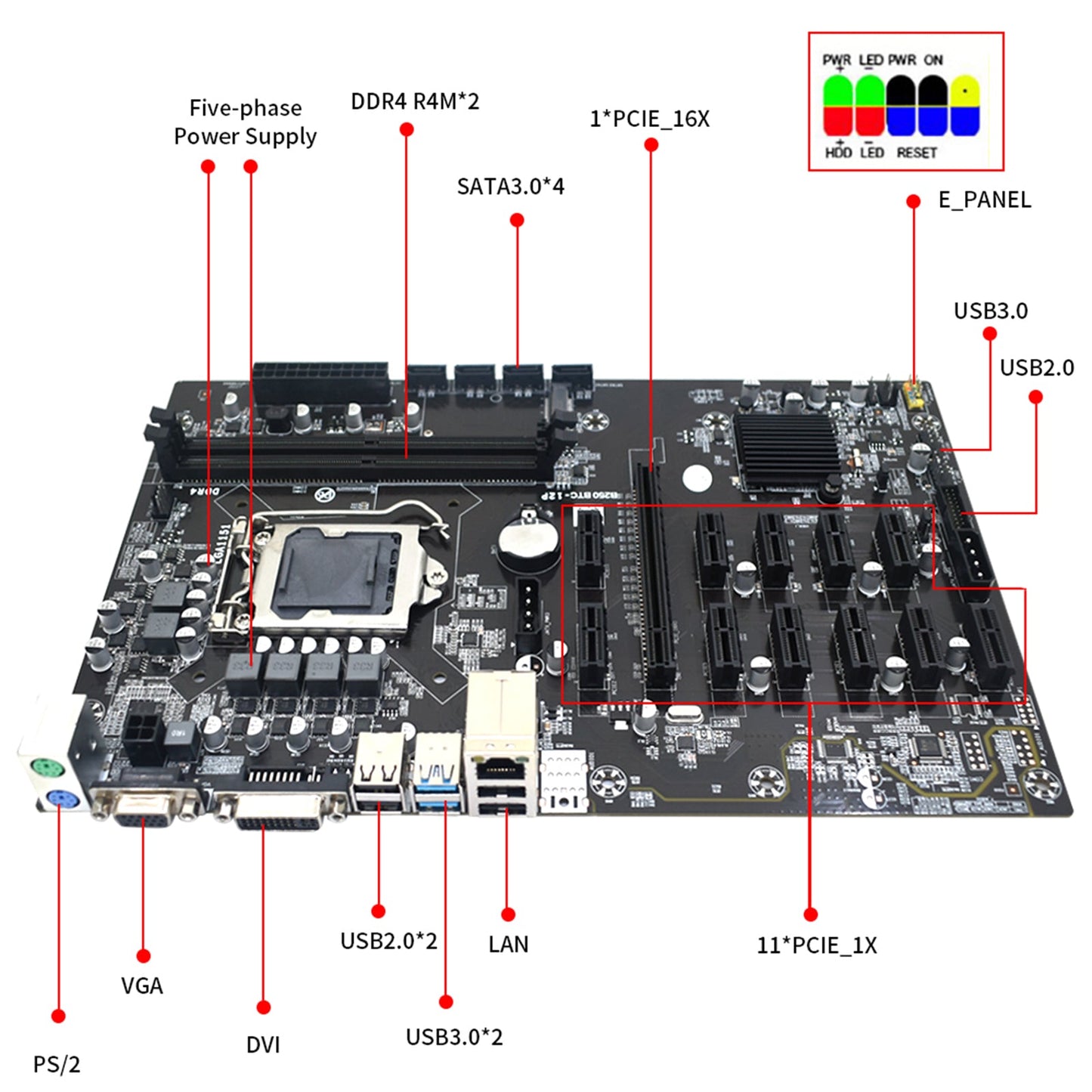 B250C-BTC PCI Express DDR4 Computer Mining Motherboard for LGA1151 Gen6/7