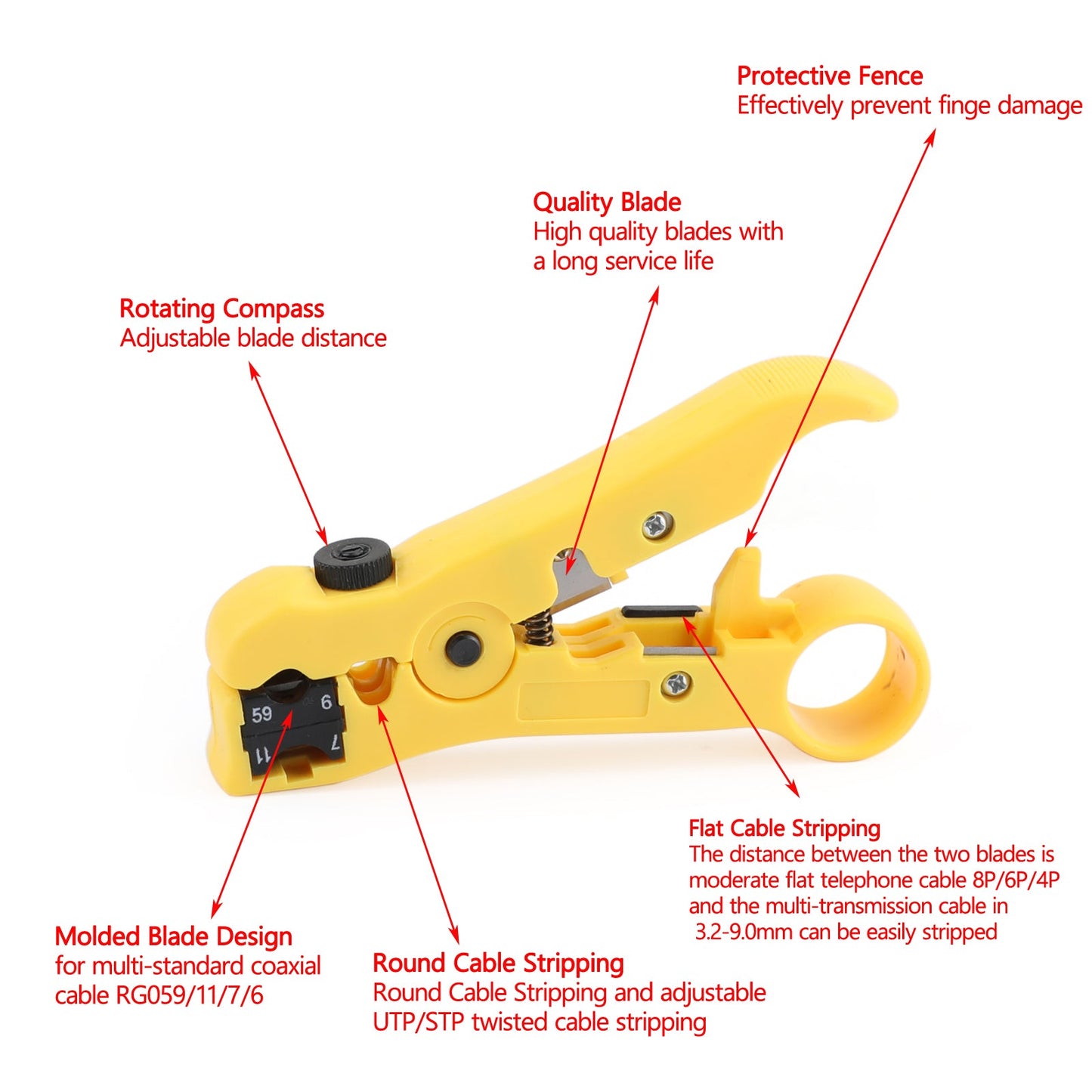 Coaxial Compression Tool Coax Cable Crimper Kit Adjustable RG6 RG59 RG11 75-5-7