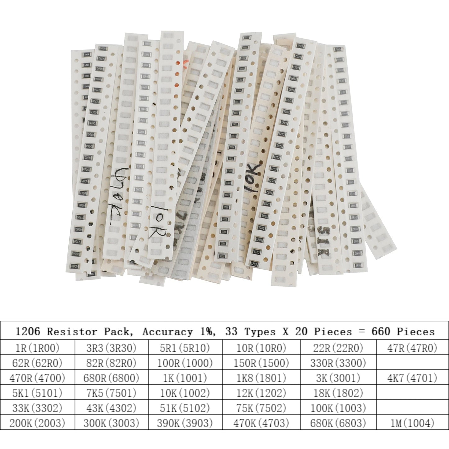 1206 SMD Resistor Assorted Kit Samples Kit Assortment 33 Values*20pcs 660PCS