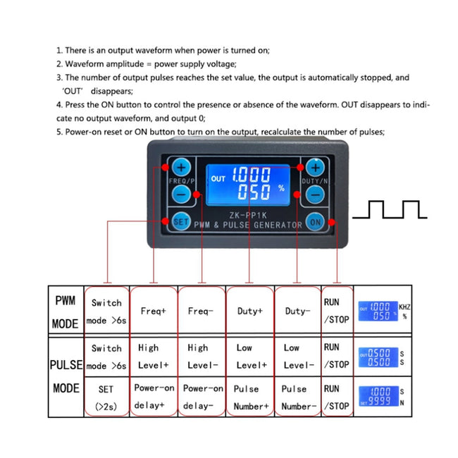 PWM Signal Generator Module Adjustable Pulse Frequency Duty Cycle Square Wave