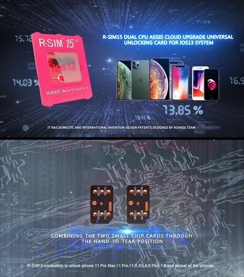 R-SIM15+ Nano Unlock RSIM Card Fit for iPhone 13 12 mini 12 Pro XS MAX 8 IOS 15