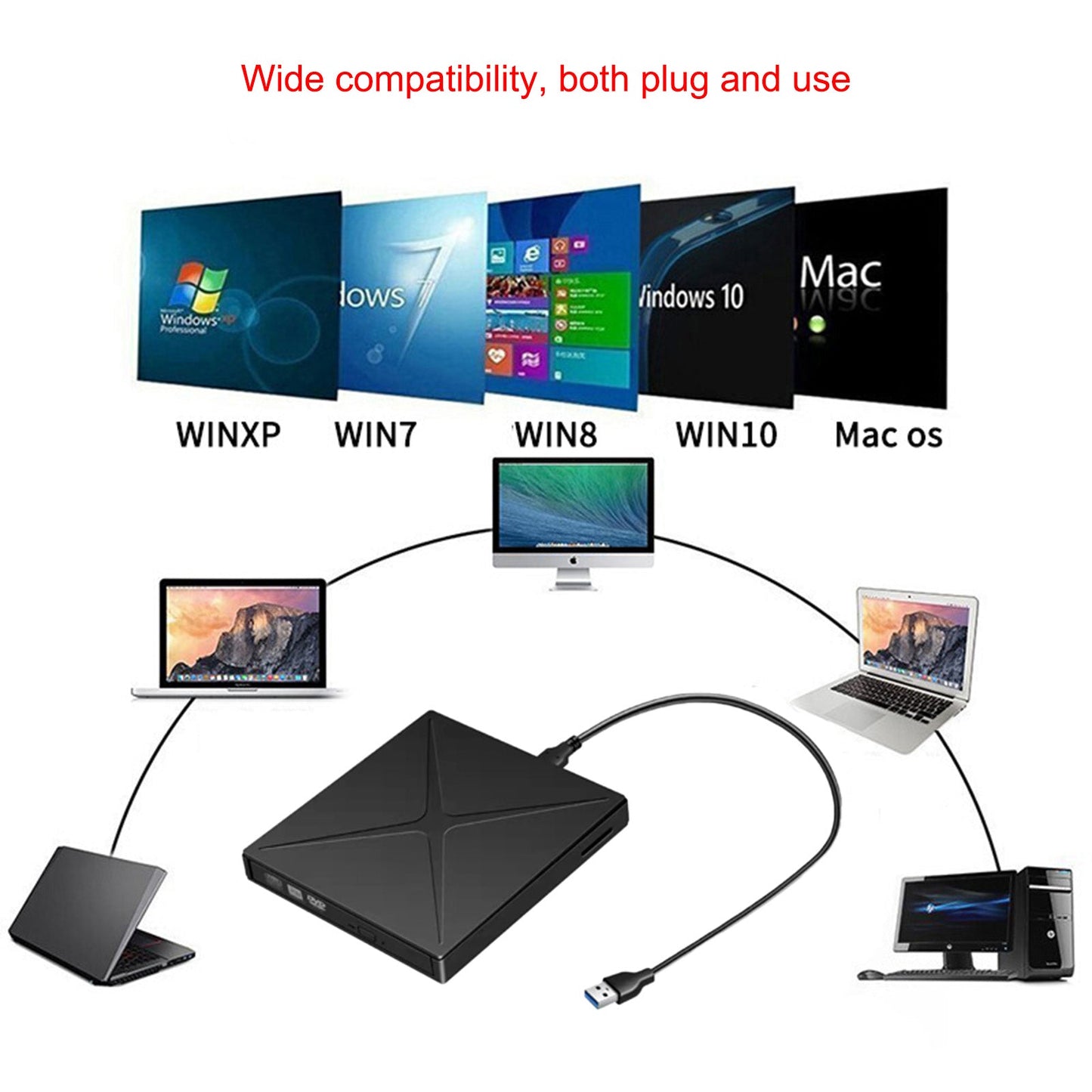 Ultra-Thin Dvd Rw Cd External Optical Drive Portable Type-C Usb Laptop Pc Blk