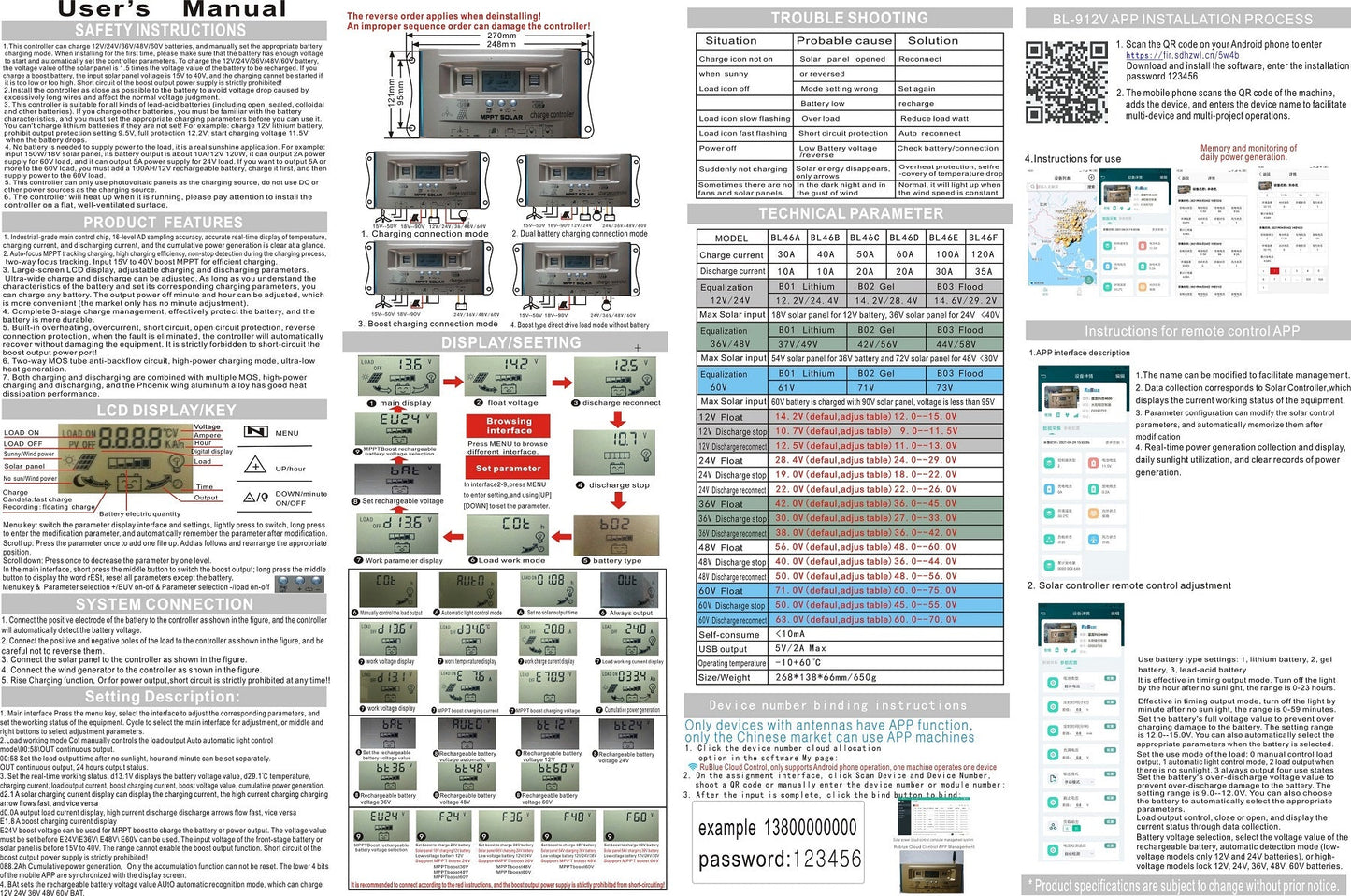 30A MPPT AUTO Dual USB Wind Solar Hybrid Charge Controller Charger 12V-60V