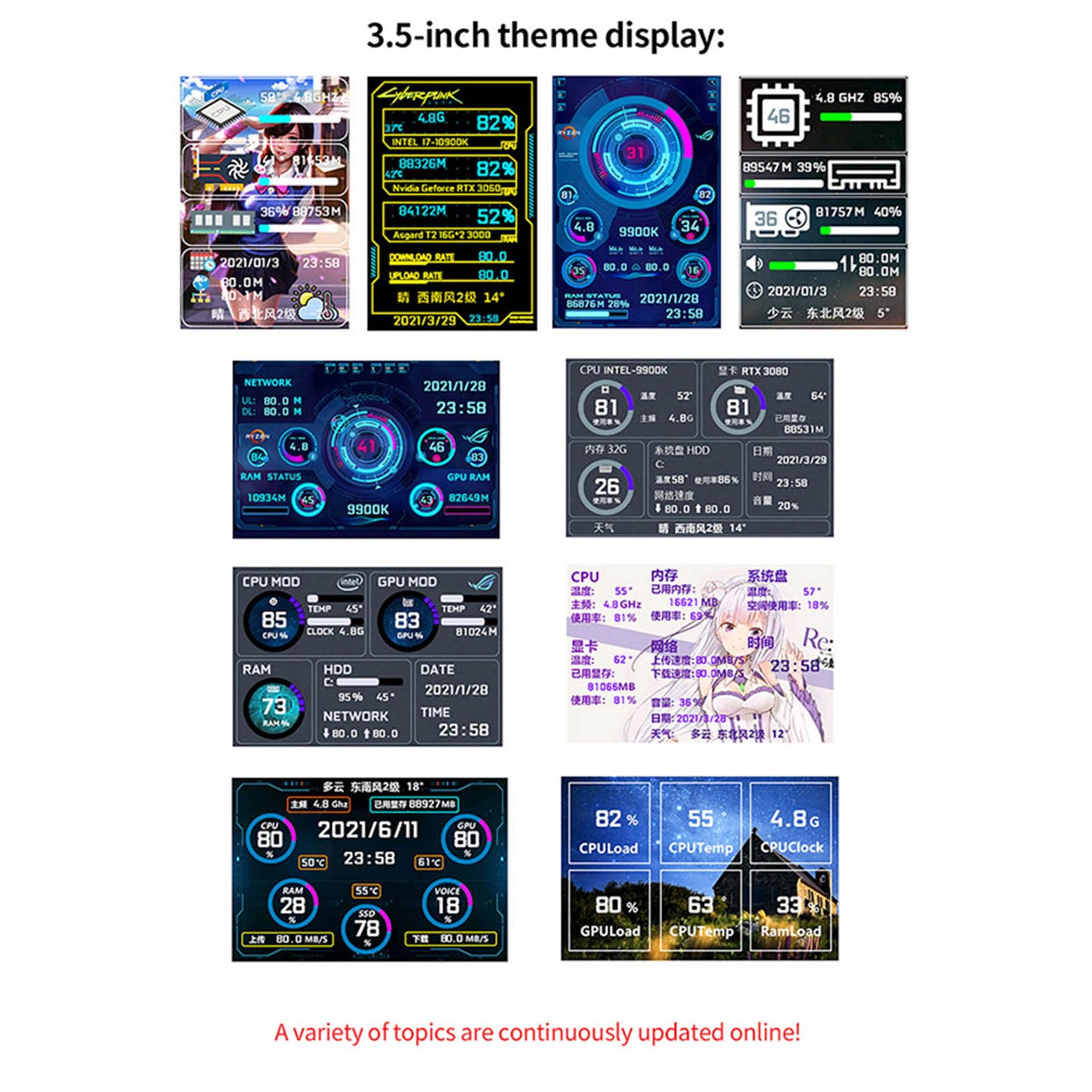 3.5" IPS USB Screen AIDA64 PC CPU RAM HDD Data Monitor Type-C Sub Screen White