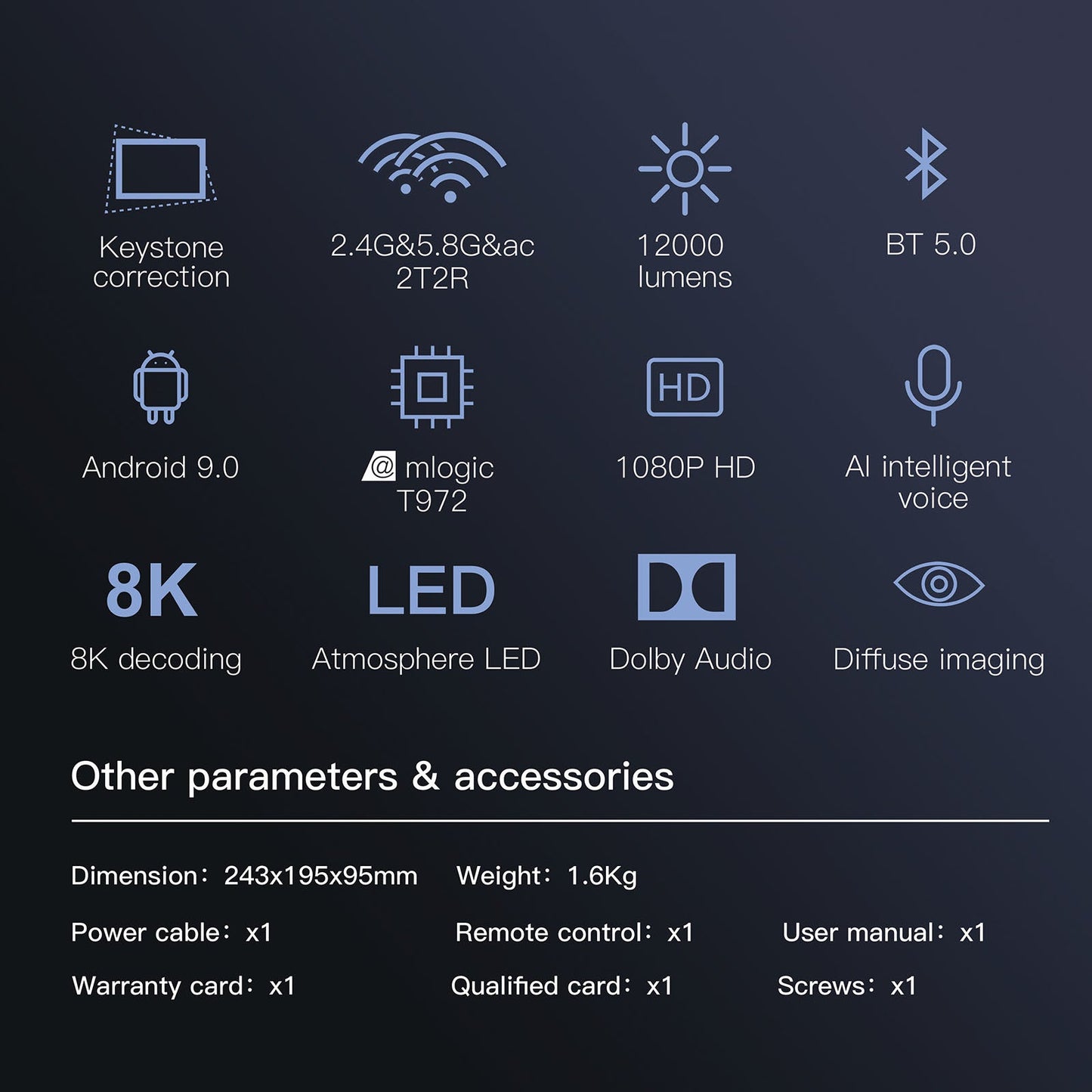 Ultra HD 8K Decoding Projection 1080p Home Movie Projector Phone Laptops Android