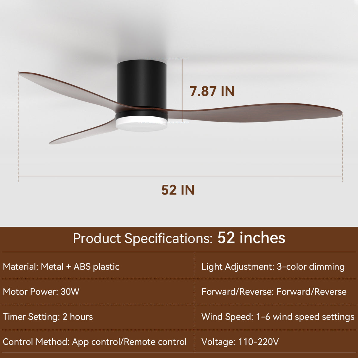 Ceiling Fans with Lights