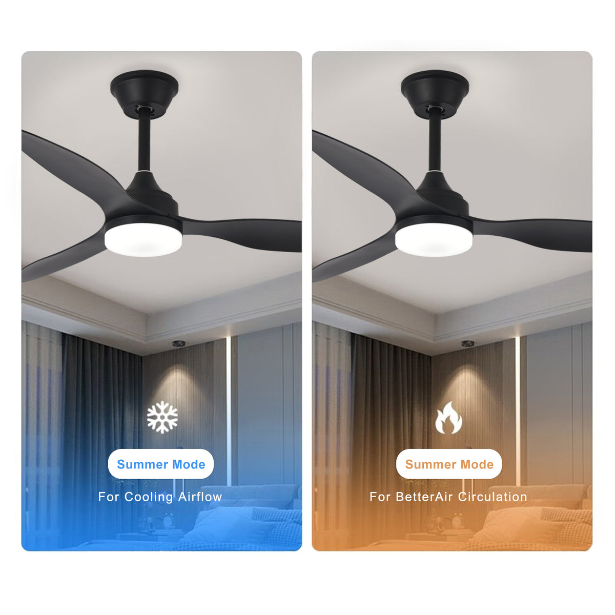 42" Pendant Ceiling Fan with Light