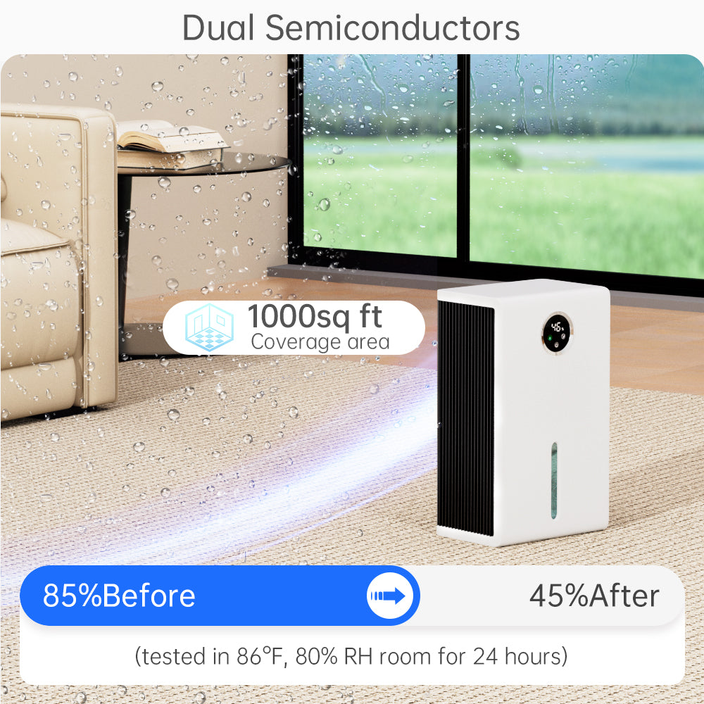 Dehumidifier 1000 sq.ft Dehumidifier for Home 2.8L Tank Quiet and Energy Saving Negative Ion Air Purification 7 Colors LED Light WithTouch Screen Portable Home Dehumidifier for Bedroom Bathroom Basement