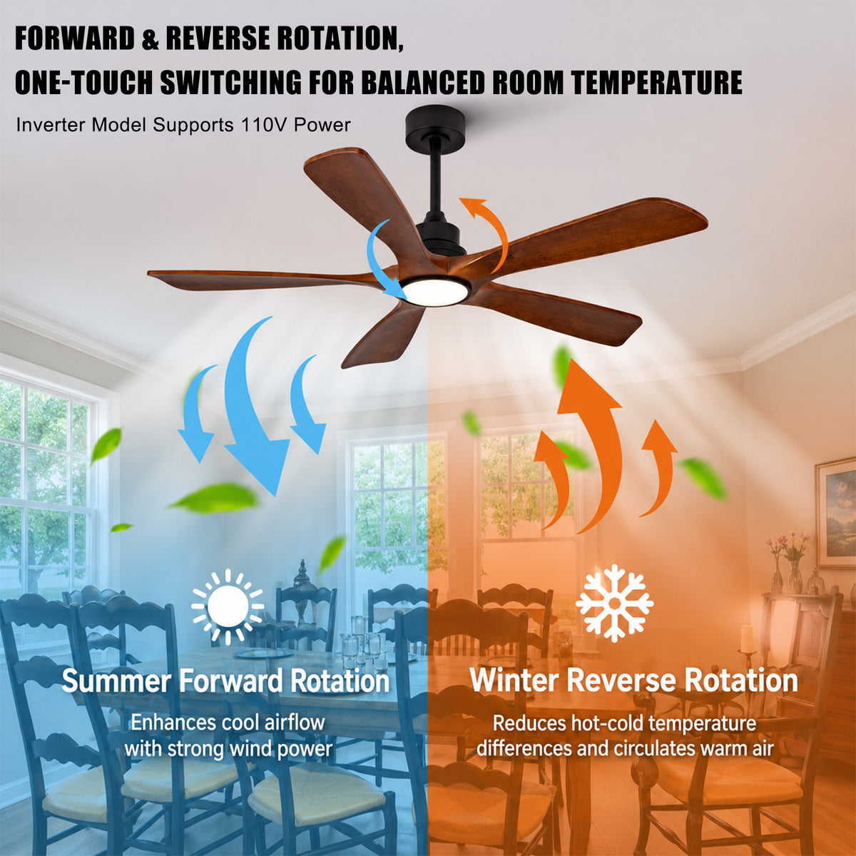 Quiet 60" Ceiling Fan Light