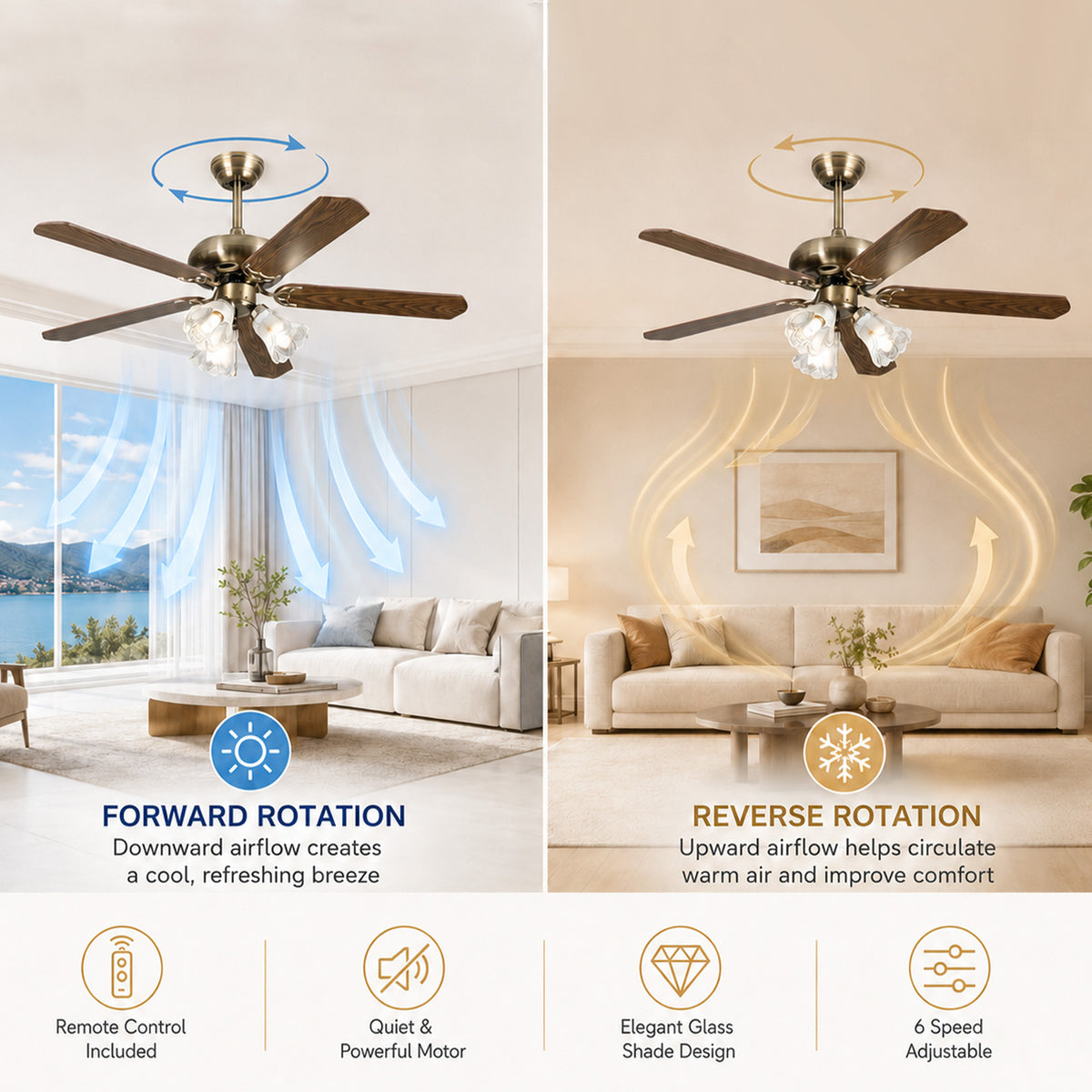 42-Inch Vintage Ceiling Fan with Light