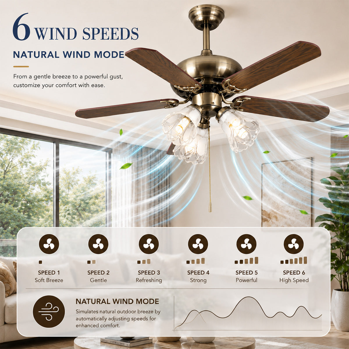 52-Inch Vintage Ceiling Fan with Light