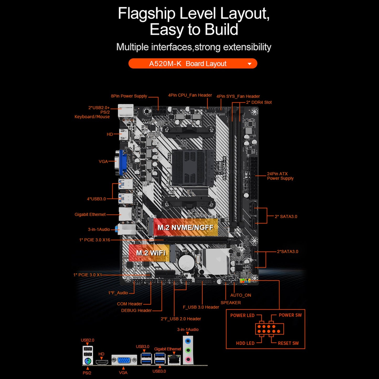 A520M-K Desktop Computer Motherboard AM4 Dual Protocol M.2 Hard Drive Bluetooth