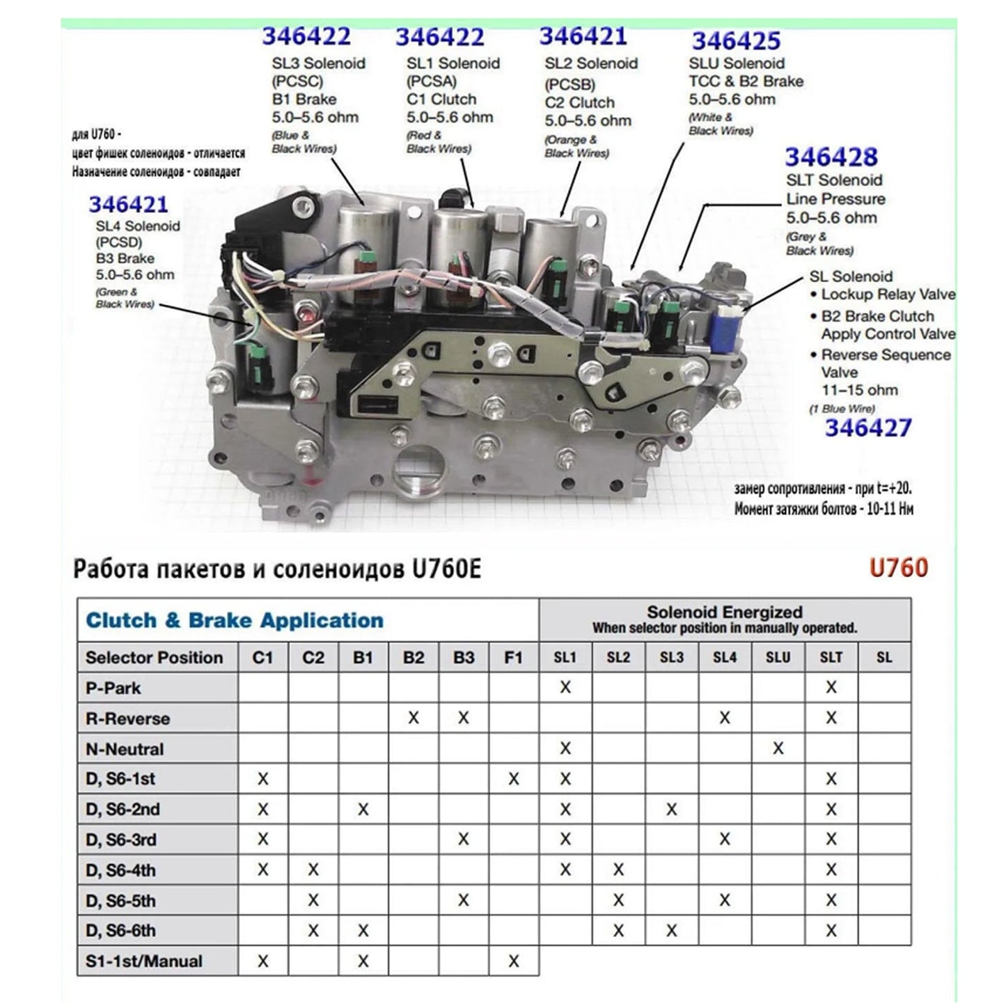 2011-on TOYOTA RAV4 2.5L U760E Trans Solenoid w/ Harness 6-Speed