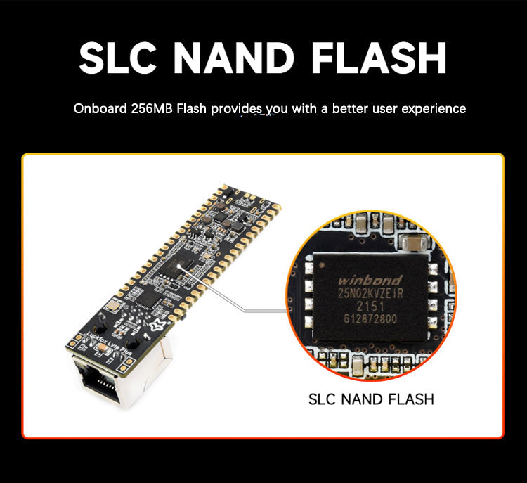 Luckfox Lyra Plus Linux Development Board RK3506G2 Chip RJ45 Network Port 128MB