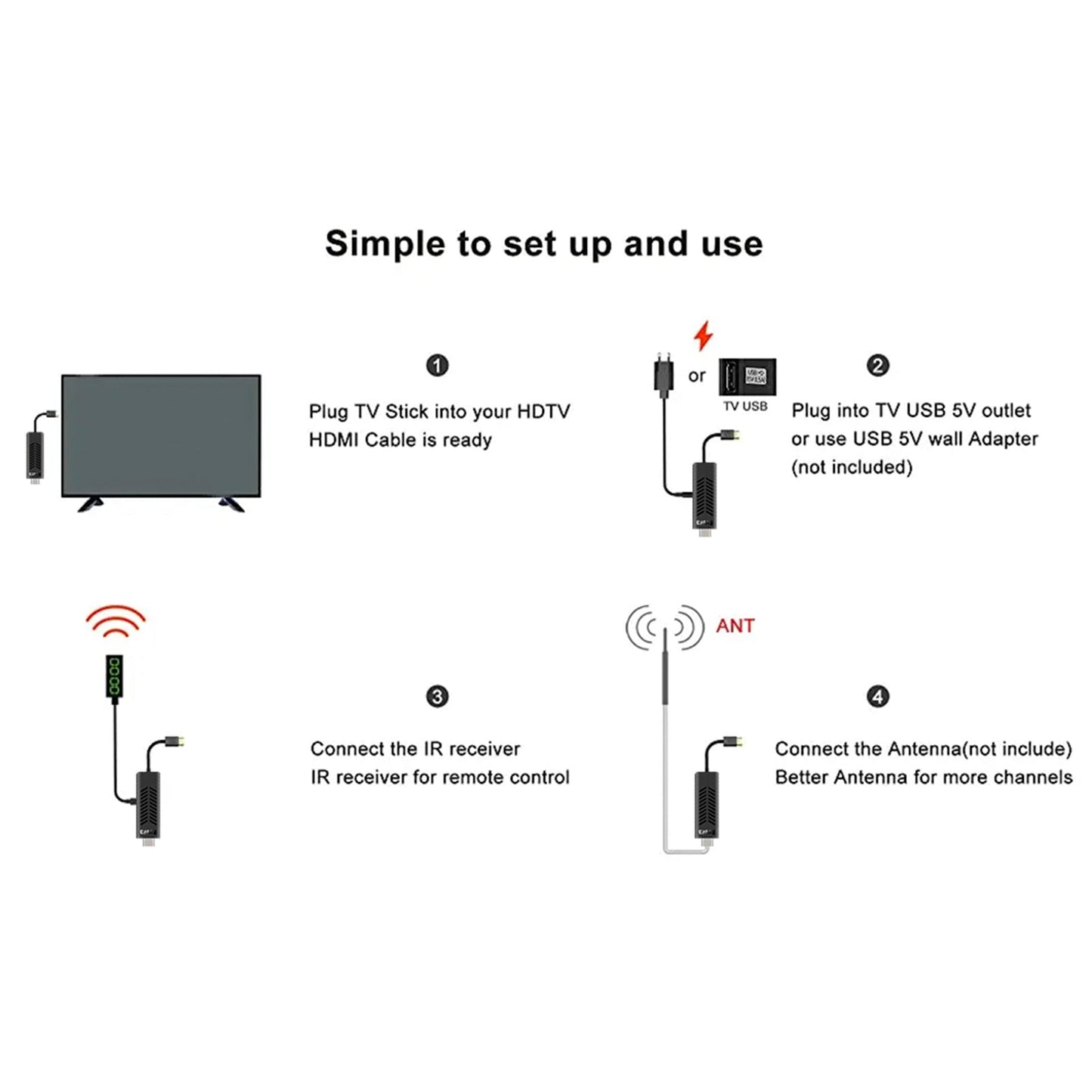 TVR3-S TV Stick Android14.0 Ram 1GB ROM 8GB Dongle Set-Top Box 4K Player TV BOX
