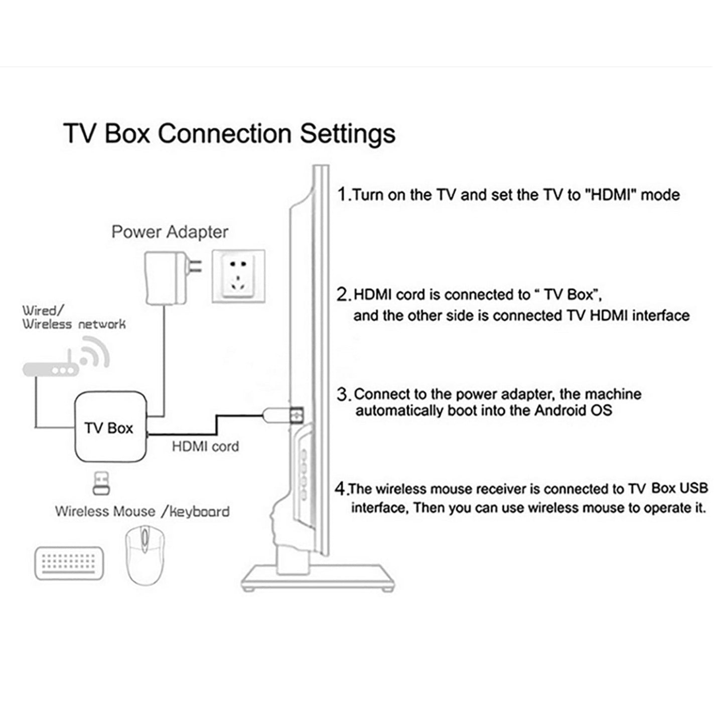 Android 13 Mortal T1 TV BOX Ram 2GB ROM 8/16GB Media Player Receiver Set top BOX