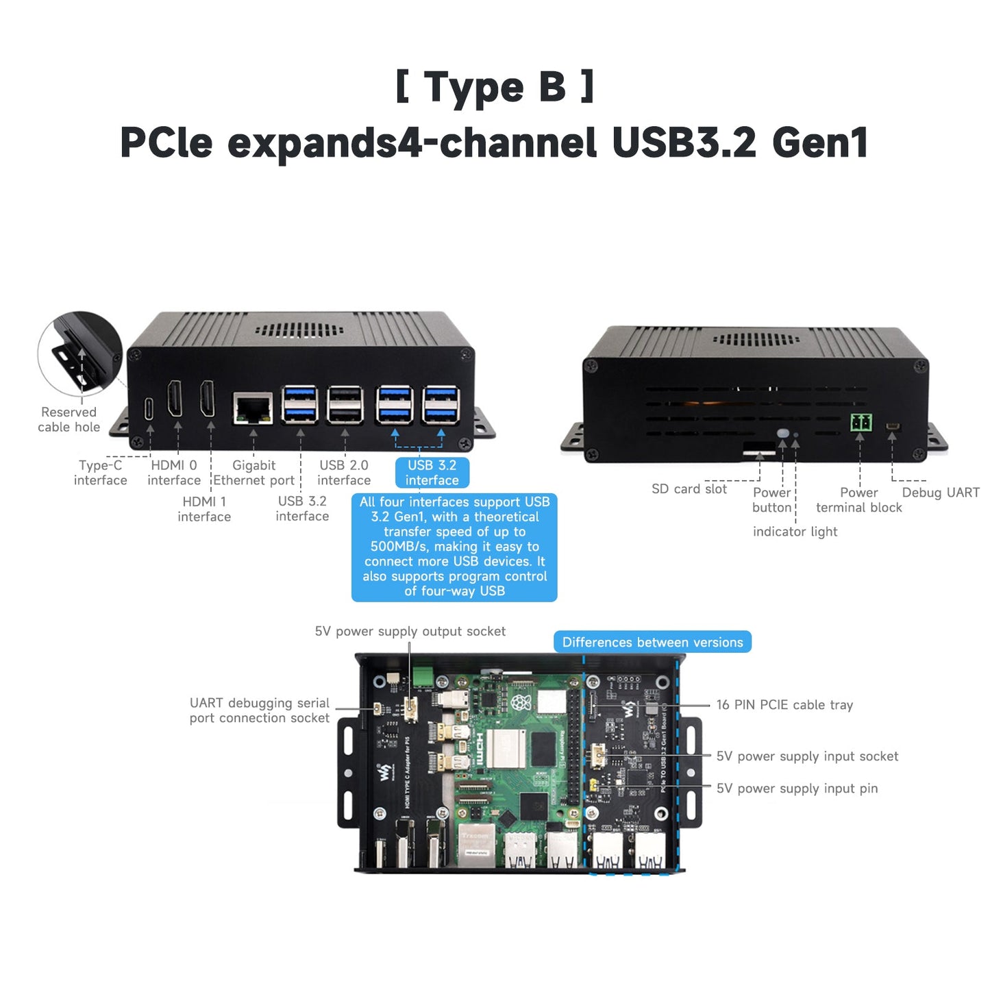 Raspberry Pi 5 Extension All-in-One PCIE Extension Plate Double HDMI 4K Output
