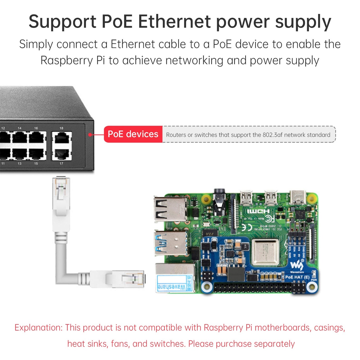 Raspberry Pi 4B/3B+ Ethernet Power Supply Expansion Board Poe Power Supply