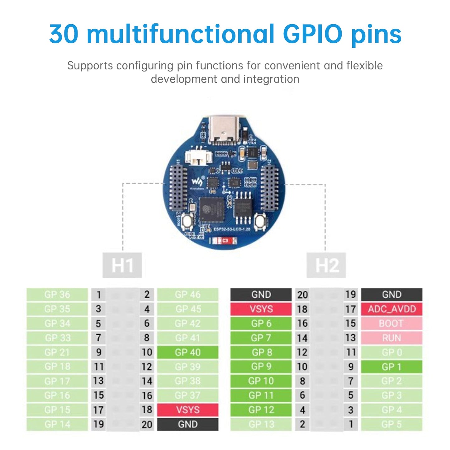 ESP32 S3 Development Board Round IPS Screen Bluetooth 240Mhz Operating Frequency