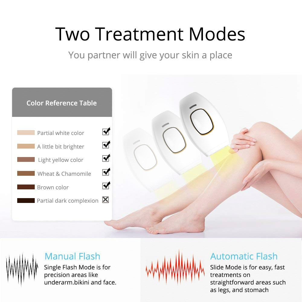 Full Body WH 500000 Flashes IPL Home Laser Hair Removal Device Permanent Painless