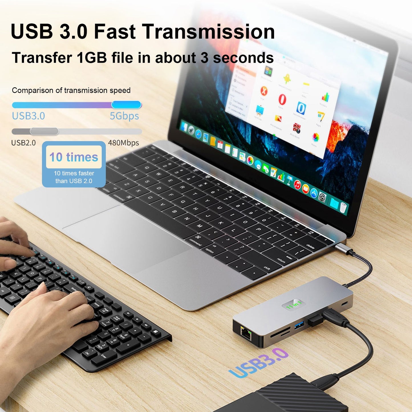 11 in 1 TYPE-C to RJ45 Gigabit USB3.0 HDMI VGA Audio USB-C data SD/TF PD100W