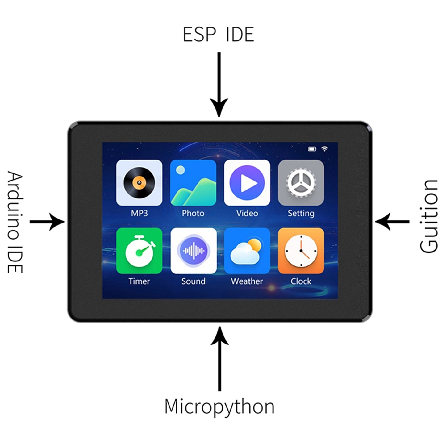 ESP32 S3 Development Board with 3.5inch IPS Smart Touch Screen Built-In Firmware