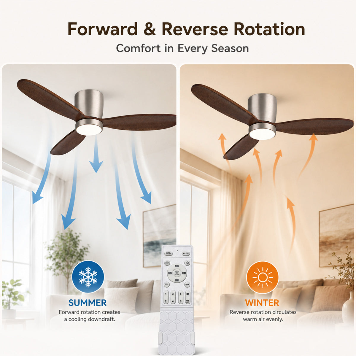 52" Flush Mount Ceiling Fan with Light APP & Remote Control Solid Wood Blades