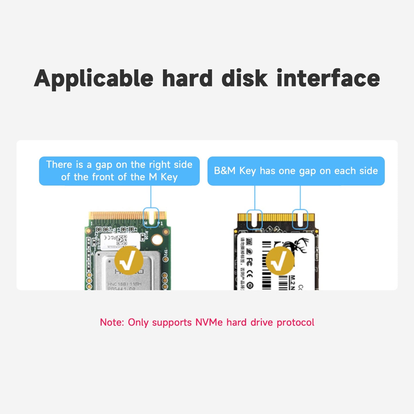 Raspberry Pi 5 PCIe to M.2 Adapter 5/5B Expansion Board Nvme Hard Disk Protocol