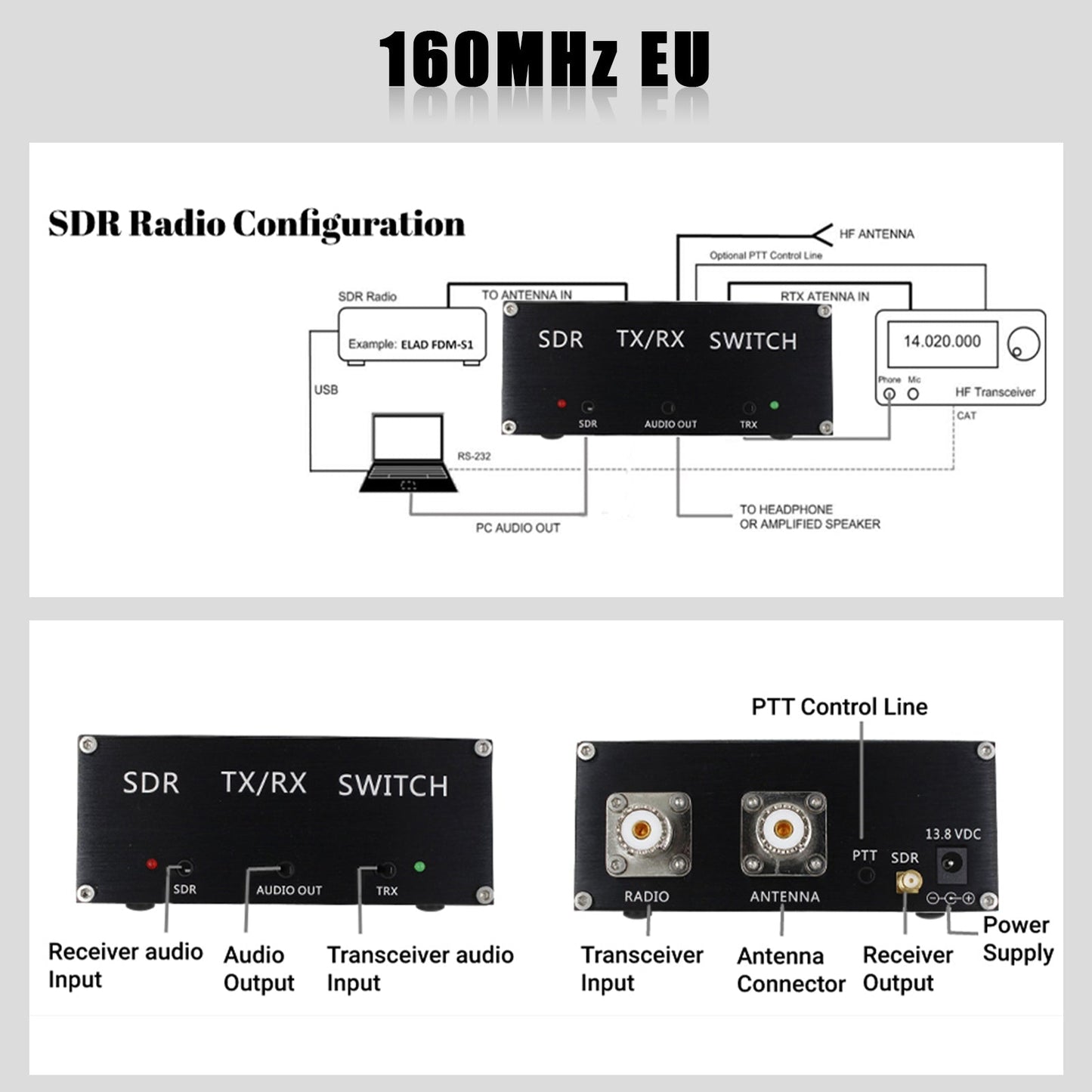 SDR Receiving Switching Antenna Sharing Transceiver TR Switch Box 100W DC 160MHz EU Plug