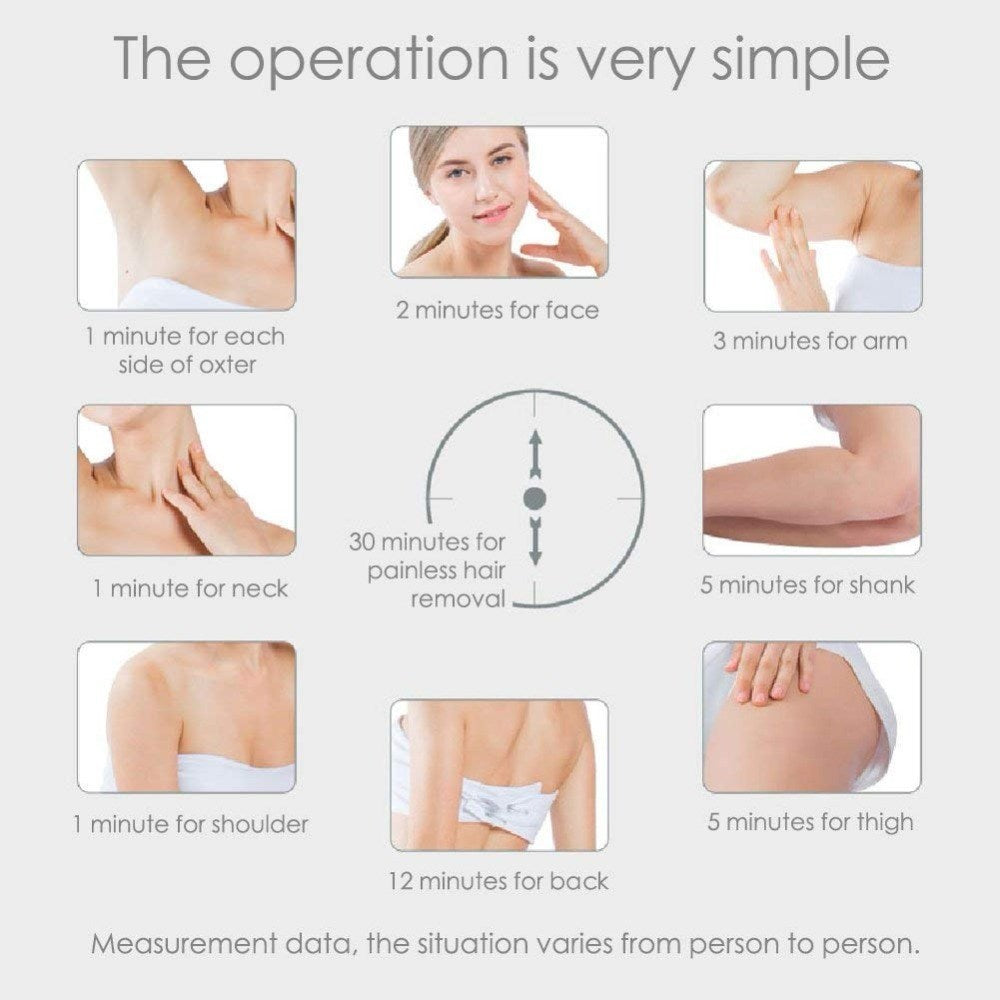 Full Body WH 500000 Flashes IPL Home Laser Hair Removal Device Permanent Painless