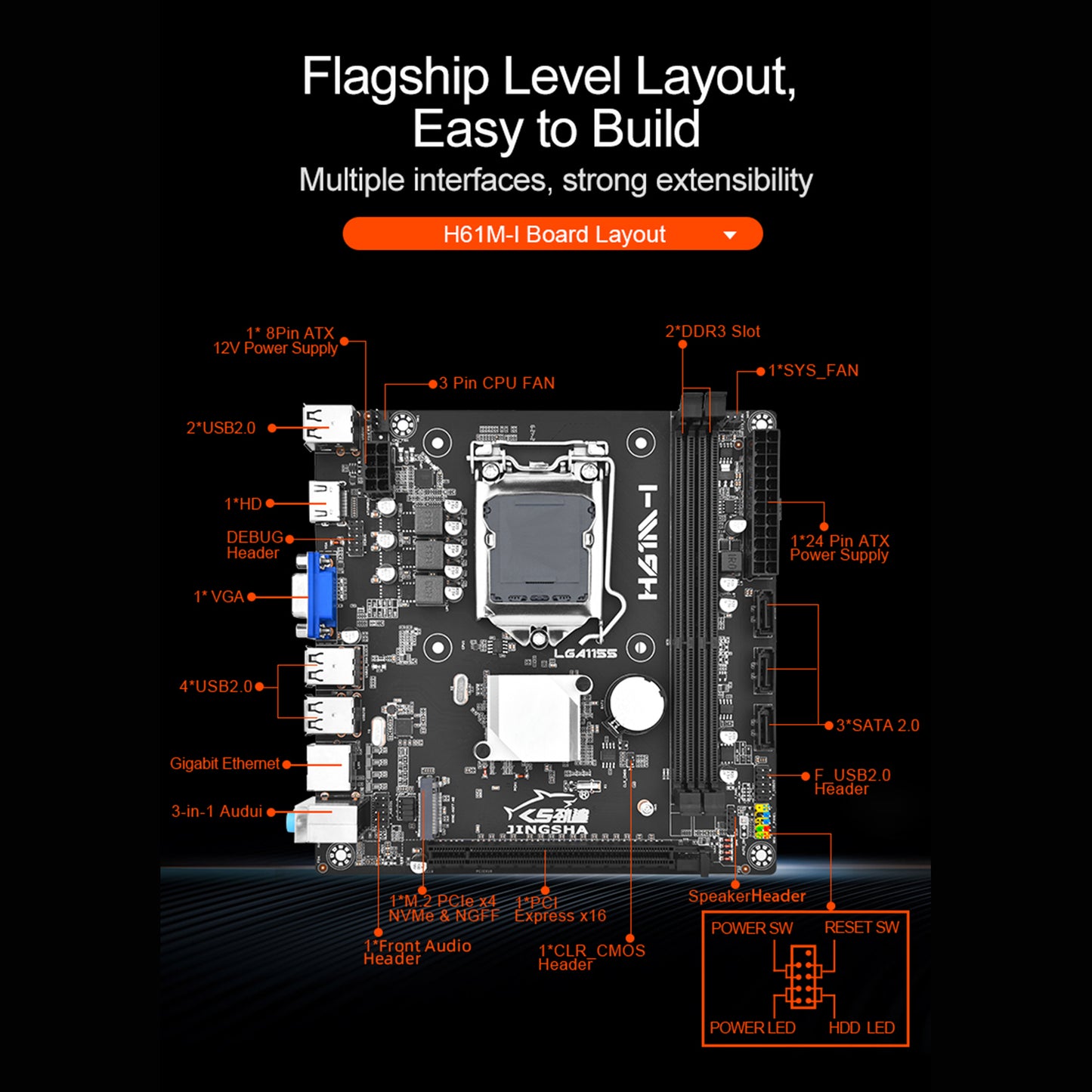 LGA 1155 support 2*DDR3 USB2.0 SATA2 NVME Plate Board PC H61M-I Motherboard