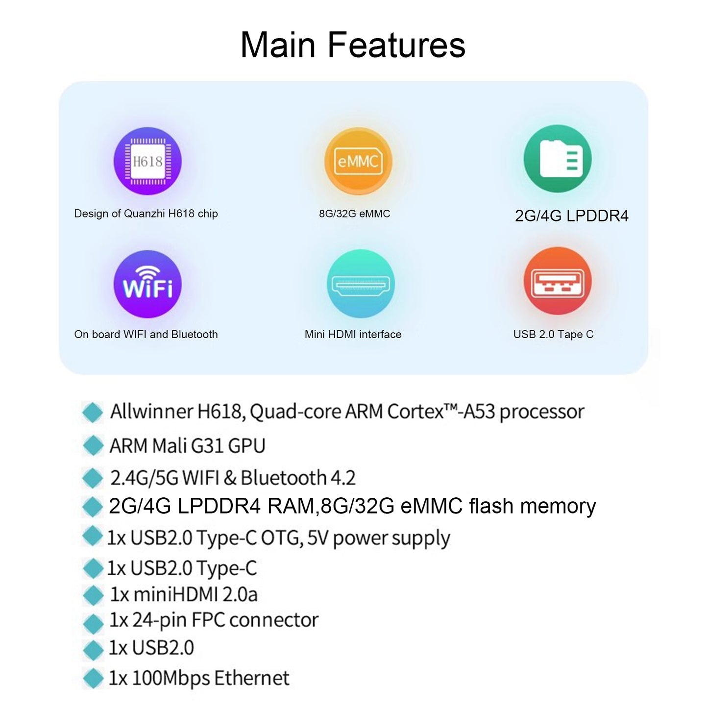 M4 Zero Development Board Quanzhi 618 Onboard WiFi Bluetooth BPI M4 Zero