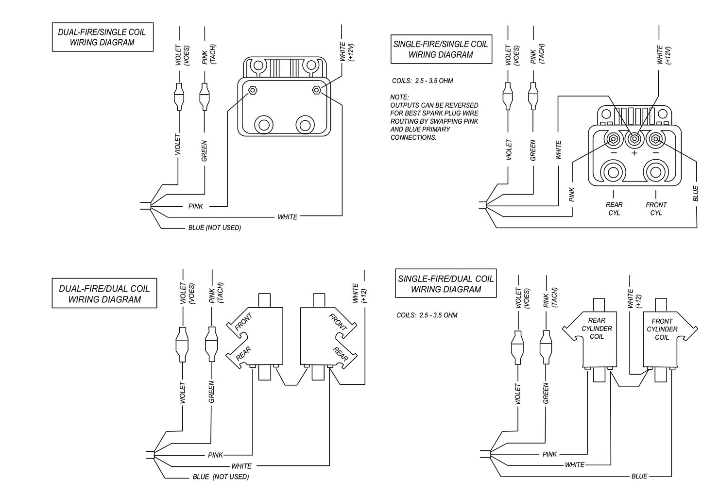 Single Fire Electronic Ignition Module fit for Sportster Dyna 2000i