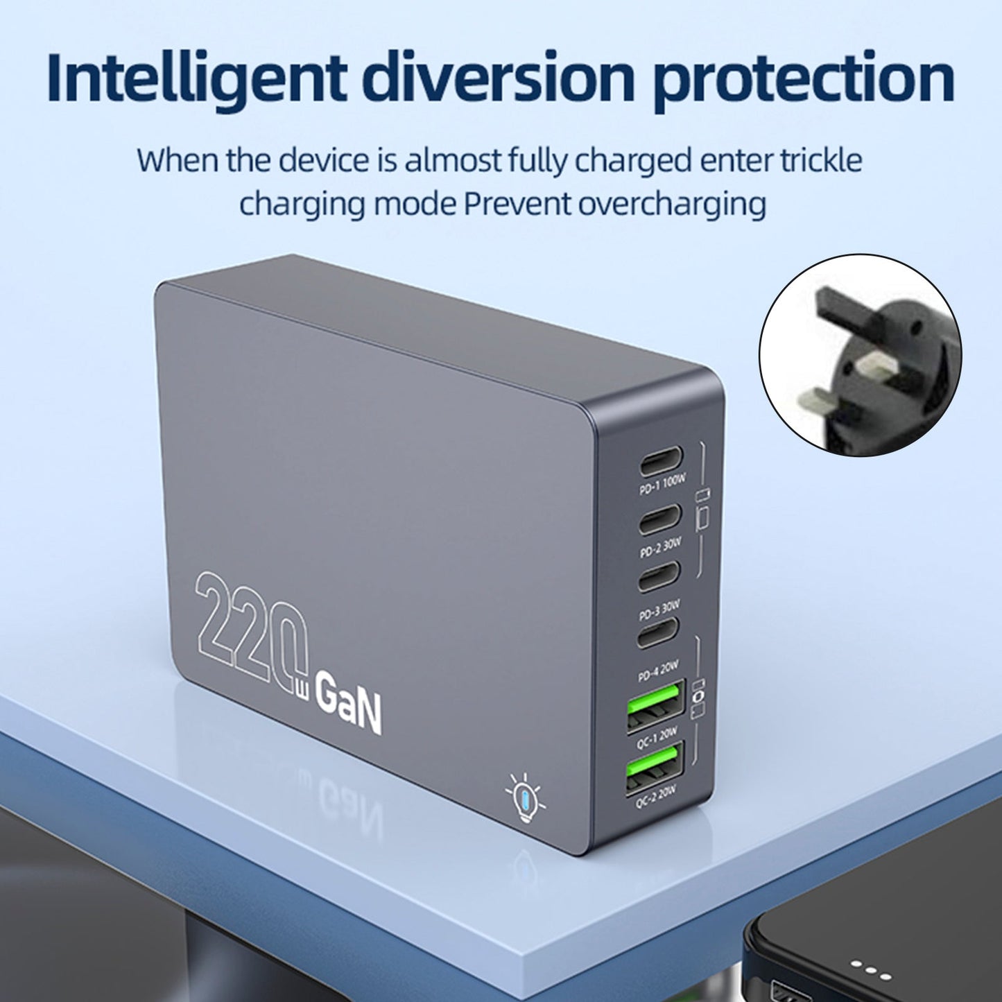 F8A Charging Station USB 6-Port Fast Charger PD100W Charging Stand Smart Charger