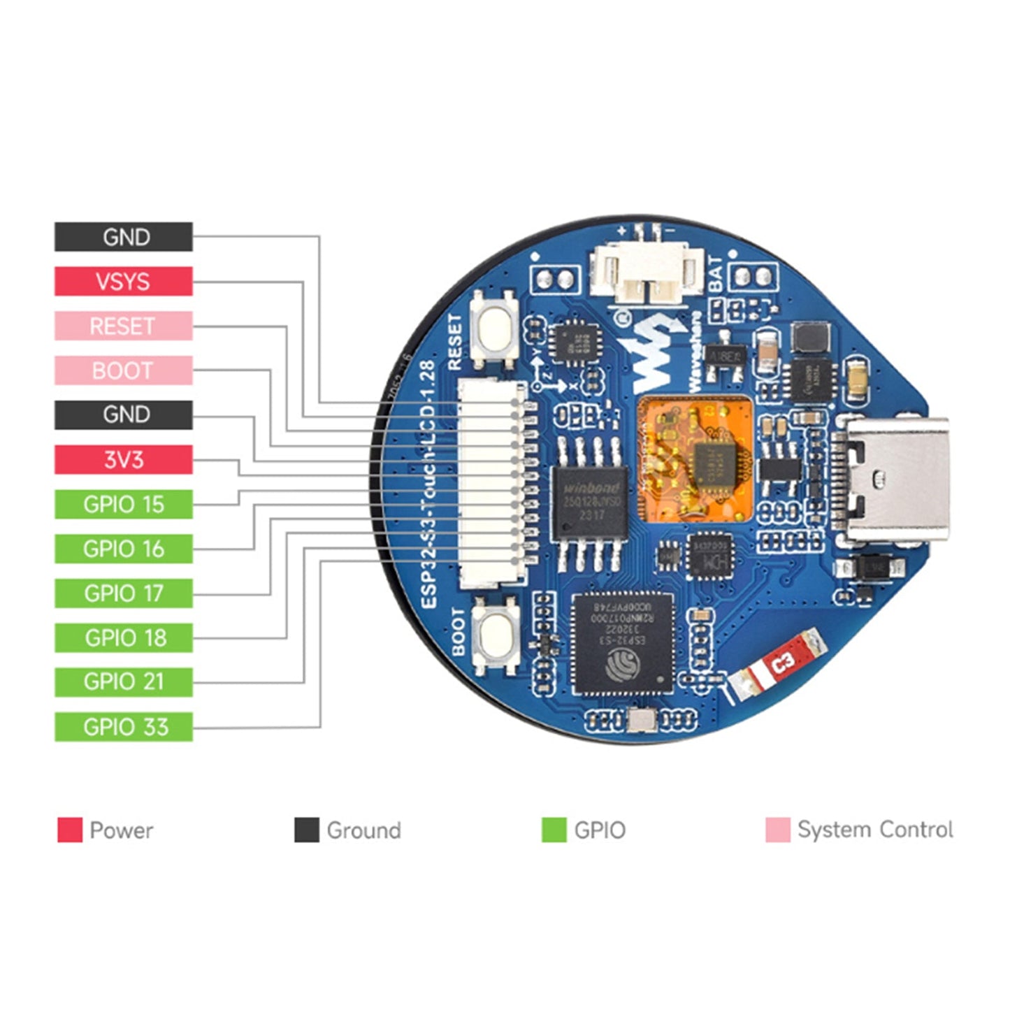 ESP32-S3 Development Board Capacitive Touch Screen Dual-Core Processor Bluetooth