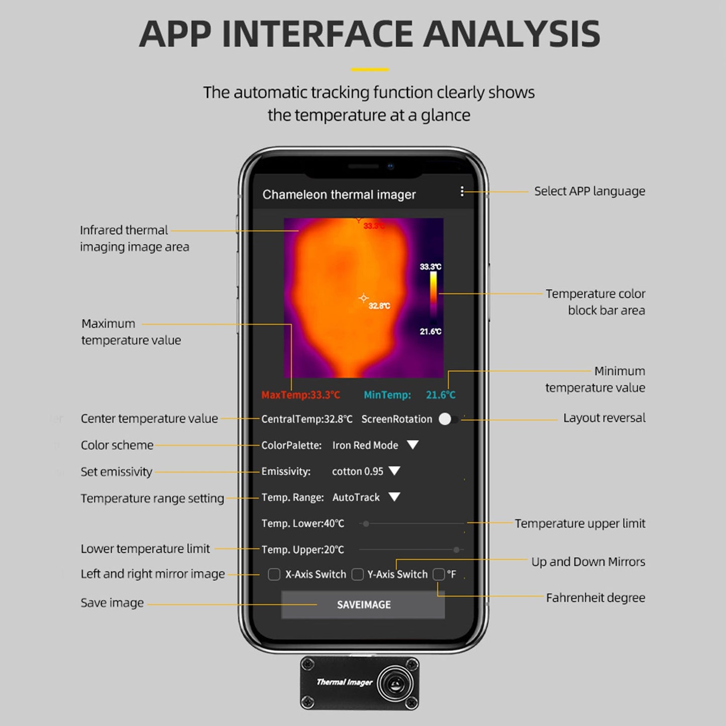 USB Type-C Thermal Imaging Camera For Android Mobile Phone Enhanced Features