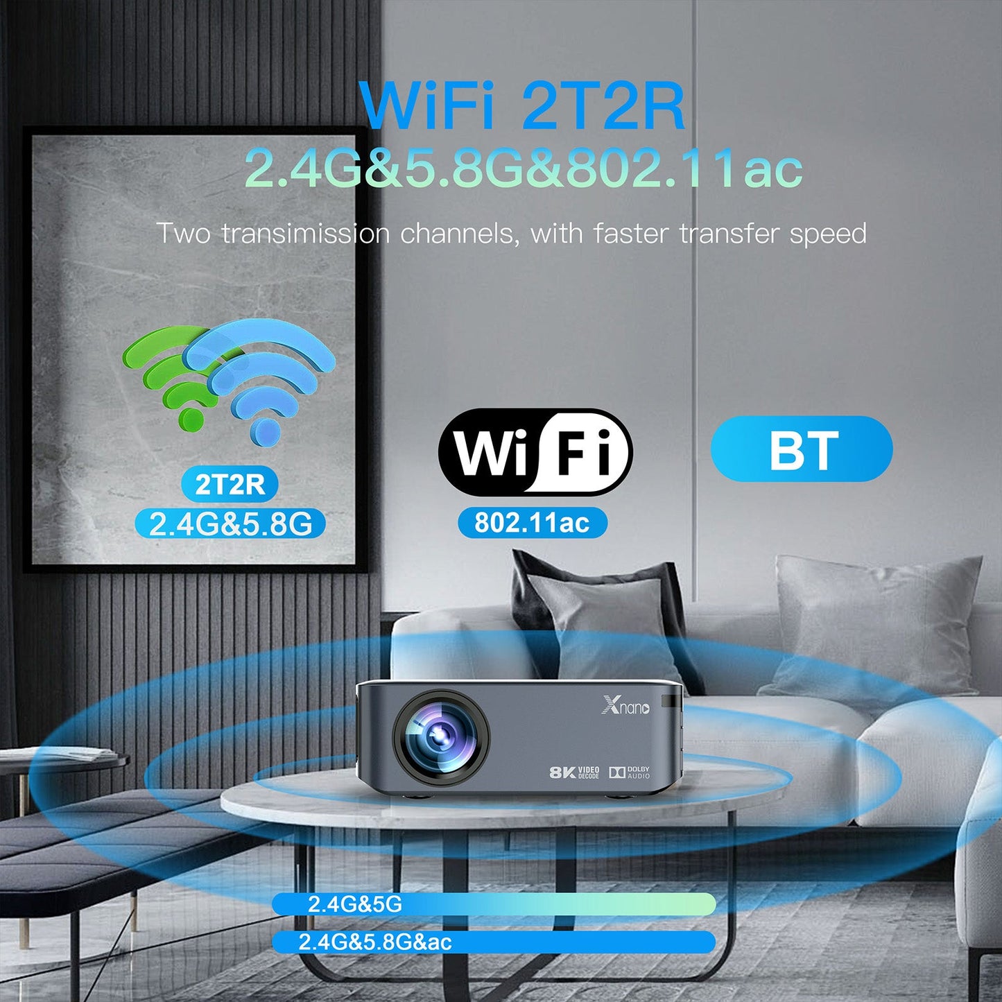 Ultra HD 8K Decoding Projection 1080p Home Movie Projector Phone Laptops Android