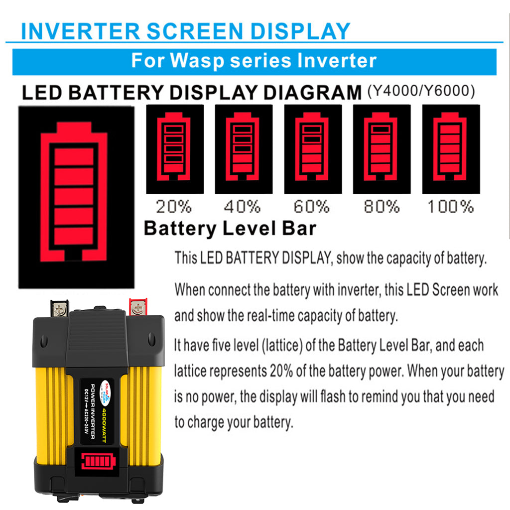 4000W Car Power Inverter Sine Wave w LED Display DC 12V To AC 220V Inverter