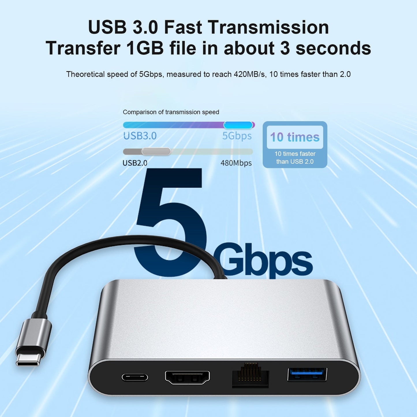 4 in 1 Docking Station TYPE-C to RJ45 100M HDMI USB3.0 PD Interface for MacBook