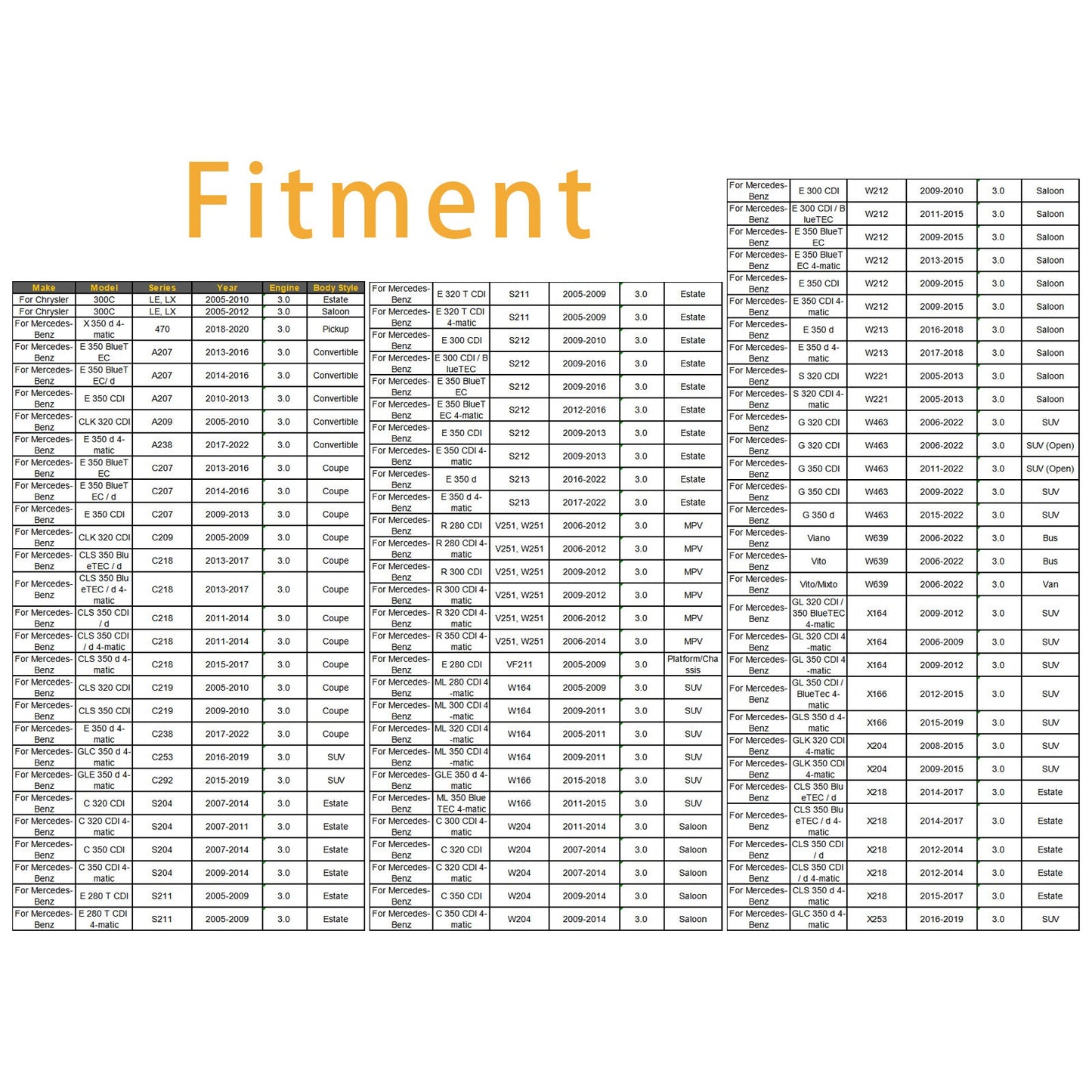 2009-2015 For Mercedes-Benz E 350 CDI 4-matic W212 3.0 Saloon Intake Manifold Actuator Motor 6421500694