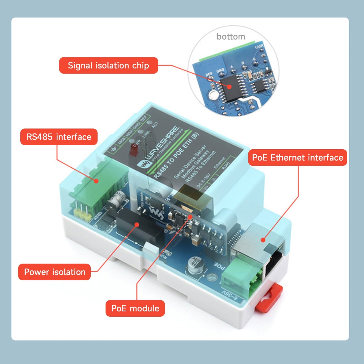 Industrial Grade RS485 to RJ45 Ethernet Module Multi-Host to Serial Port Server
