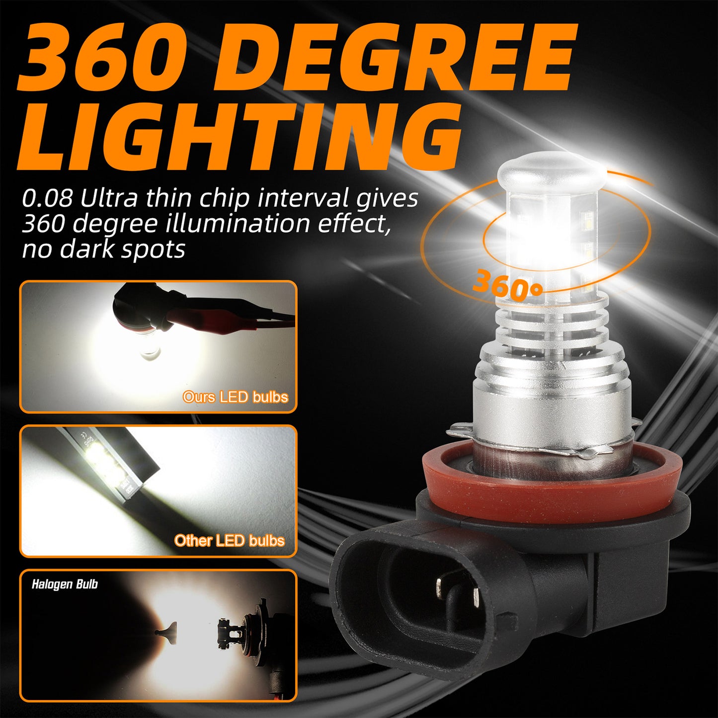 LED Headlight 6000K 2000W 300000LM Low Beam bulbs High Power