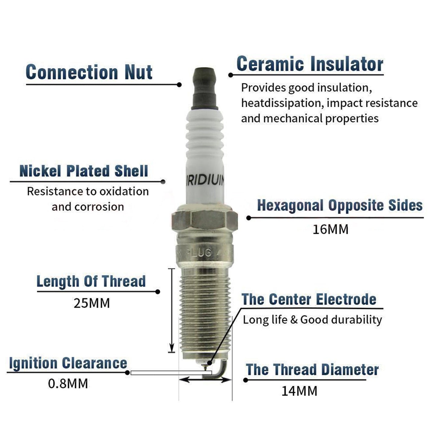 2010-2016 Buick LaCrosse GMC Acadia 6 Ignition coil 6 Spark Plug UF569 12590990 Fedex Express