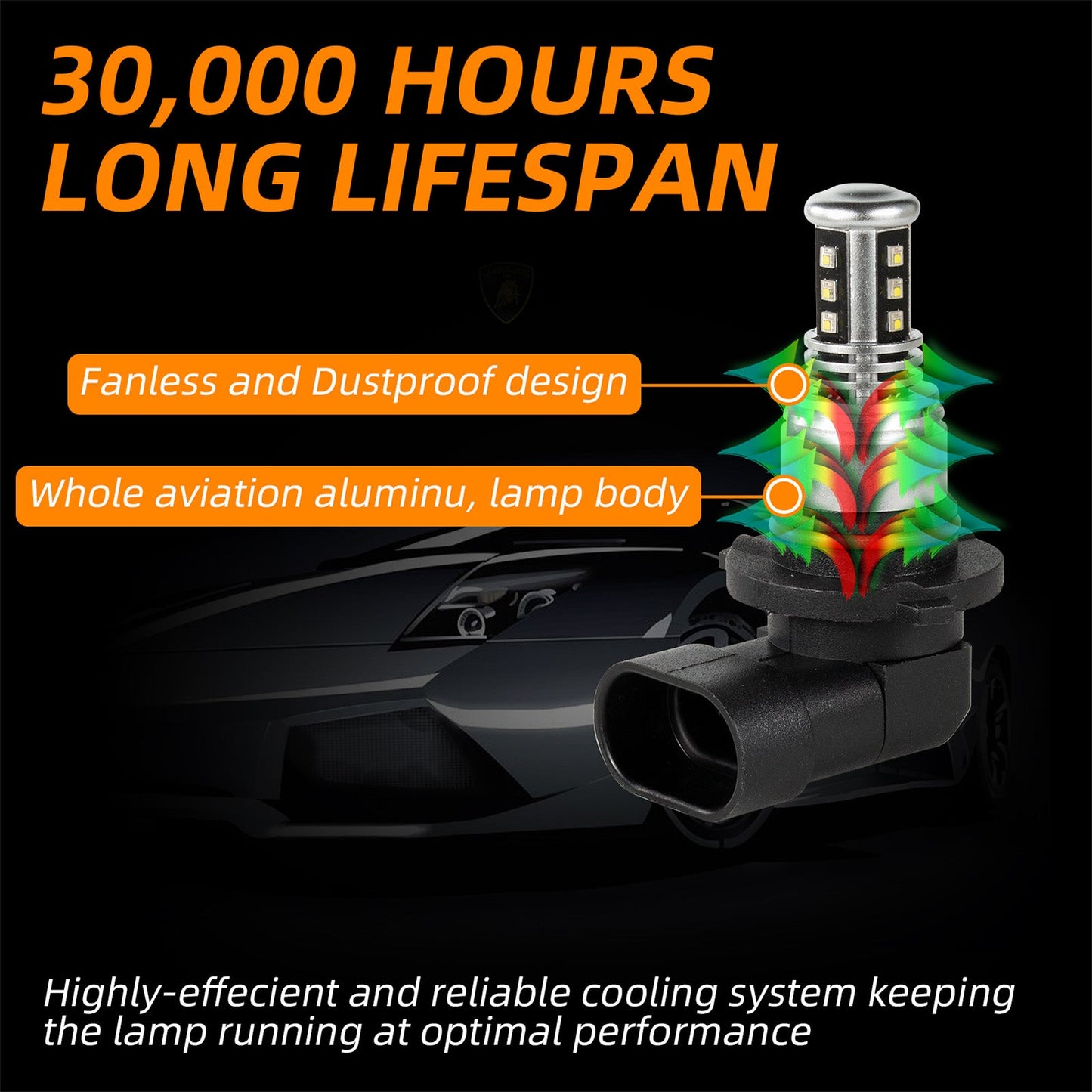 H8/H9/H11 LED Headlight 6000K 2000W 300000LM Low Beam bulbs High Power