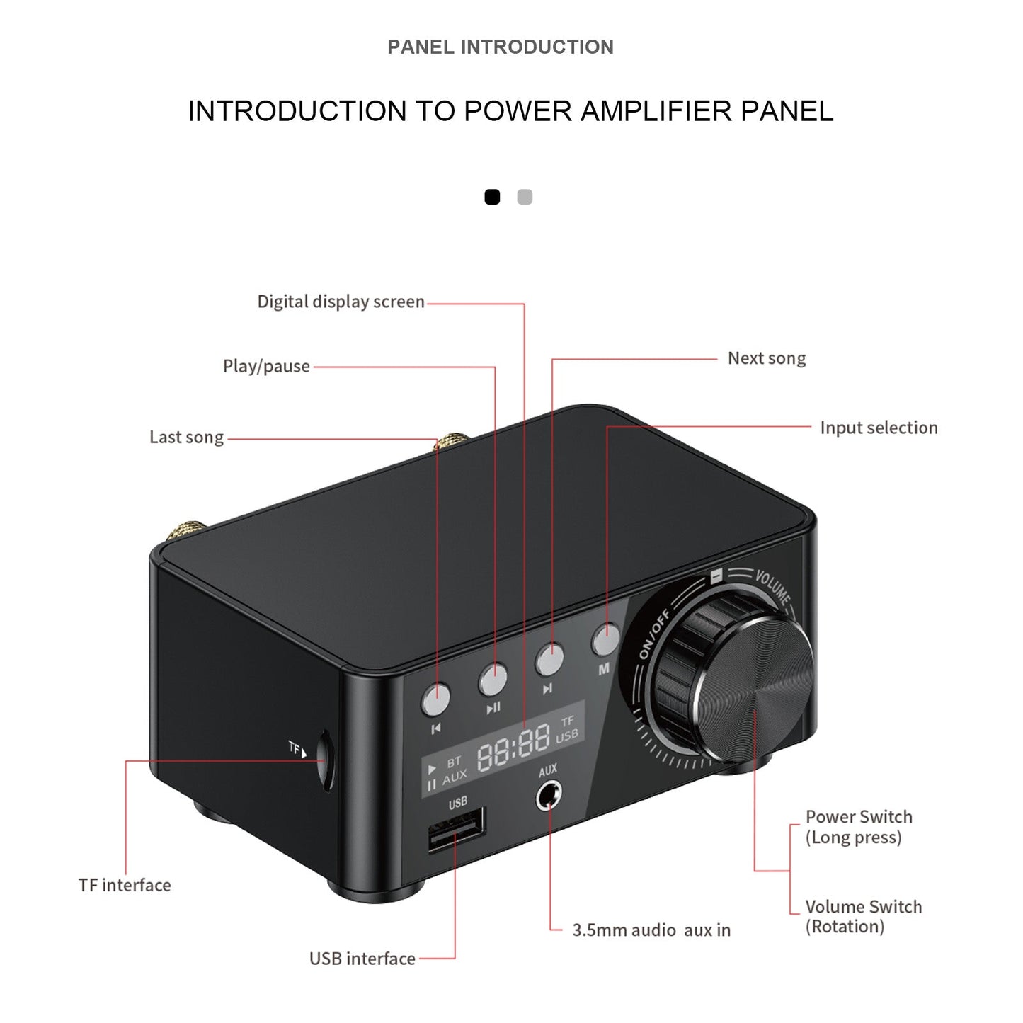 HiFi Mini Bluetooth 5.0 Digital Power Sound Amplifier Stereo Audio Receiver USB
