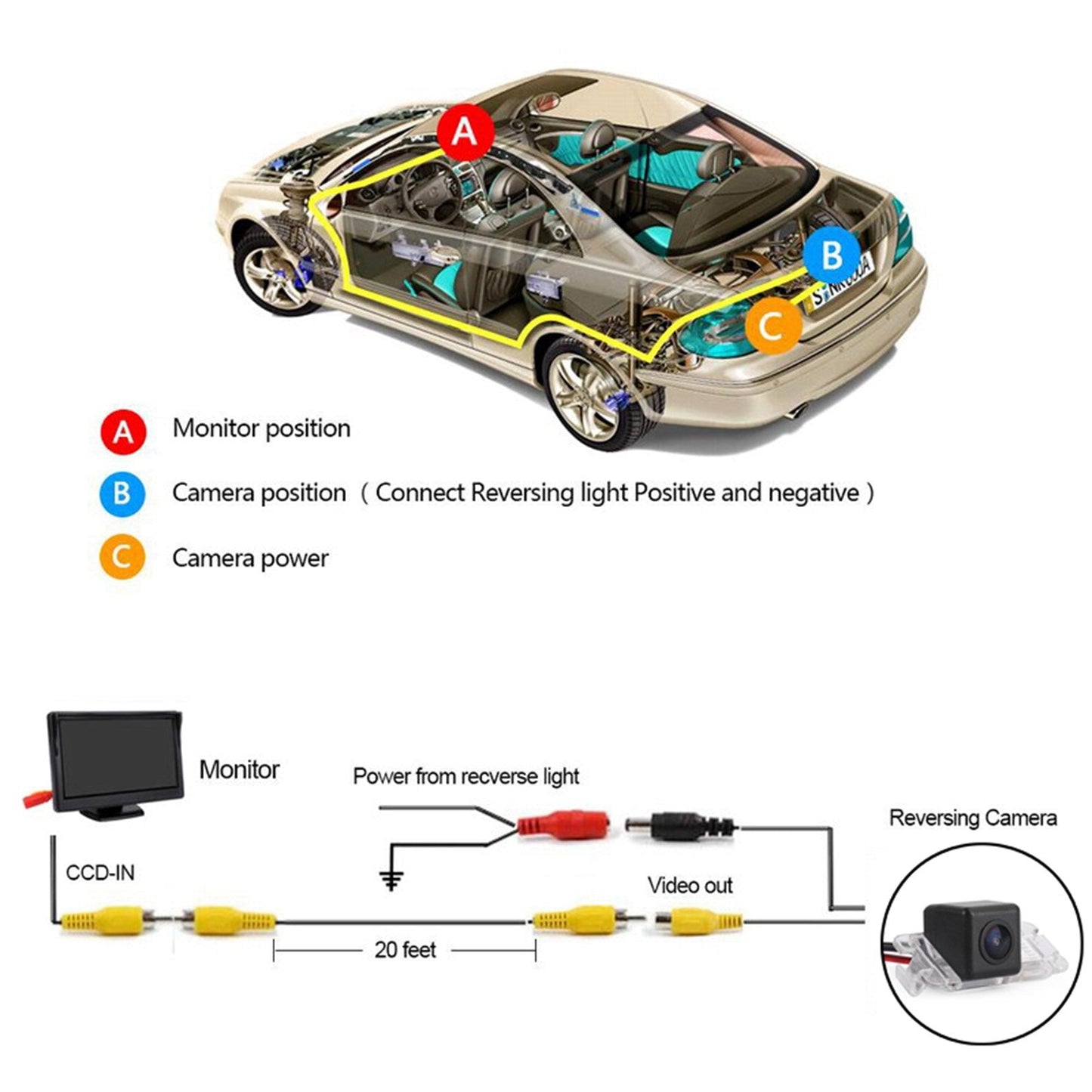 Reverse Backup Camera 170° Fit For FORD MONDEO/FIESTA/FOCUS HATCHBACK/S-Max/KUGA