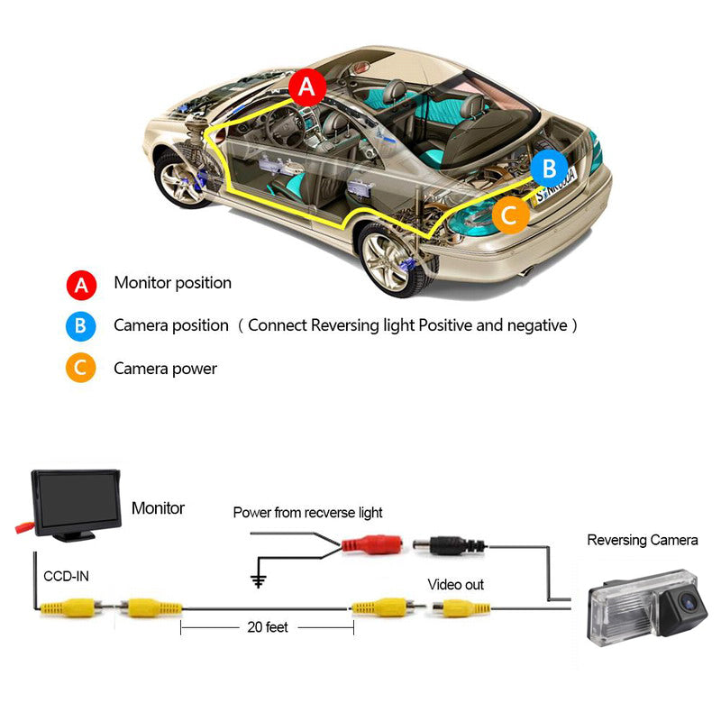 Reverse Backup Camera 170° Fit For Toyota Land Cruiser 70/100/200 Series