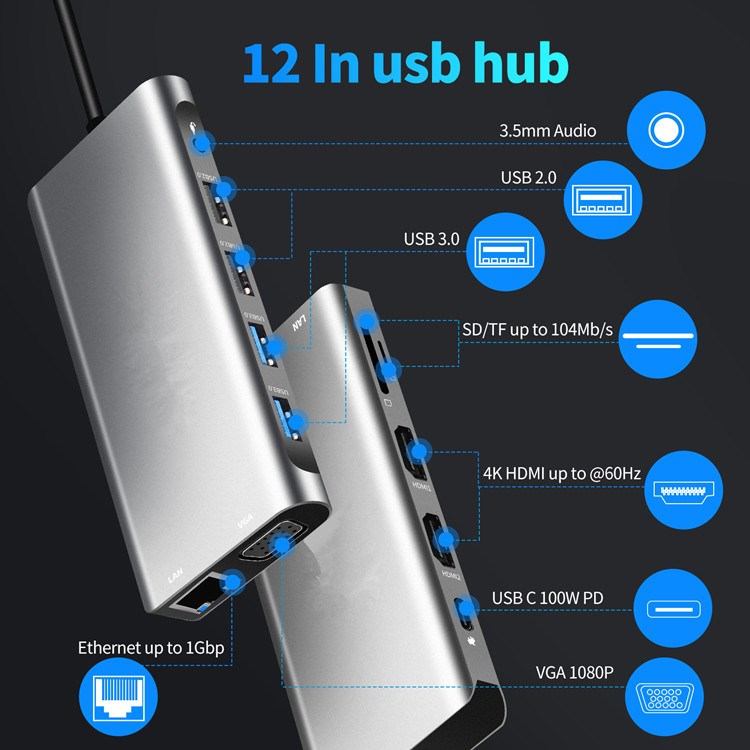 12 in 1 Type-C Hub Adapter Dock USB 3.0 Card Reader 4K HD 3.5mm TF for Macbook