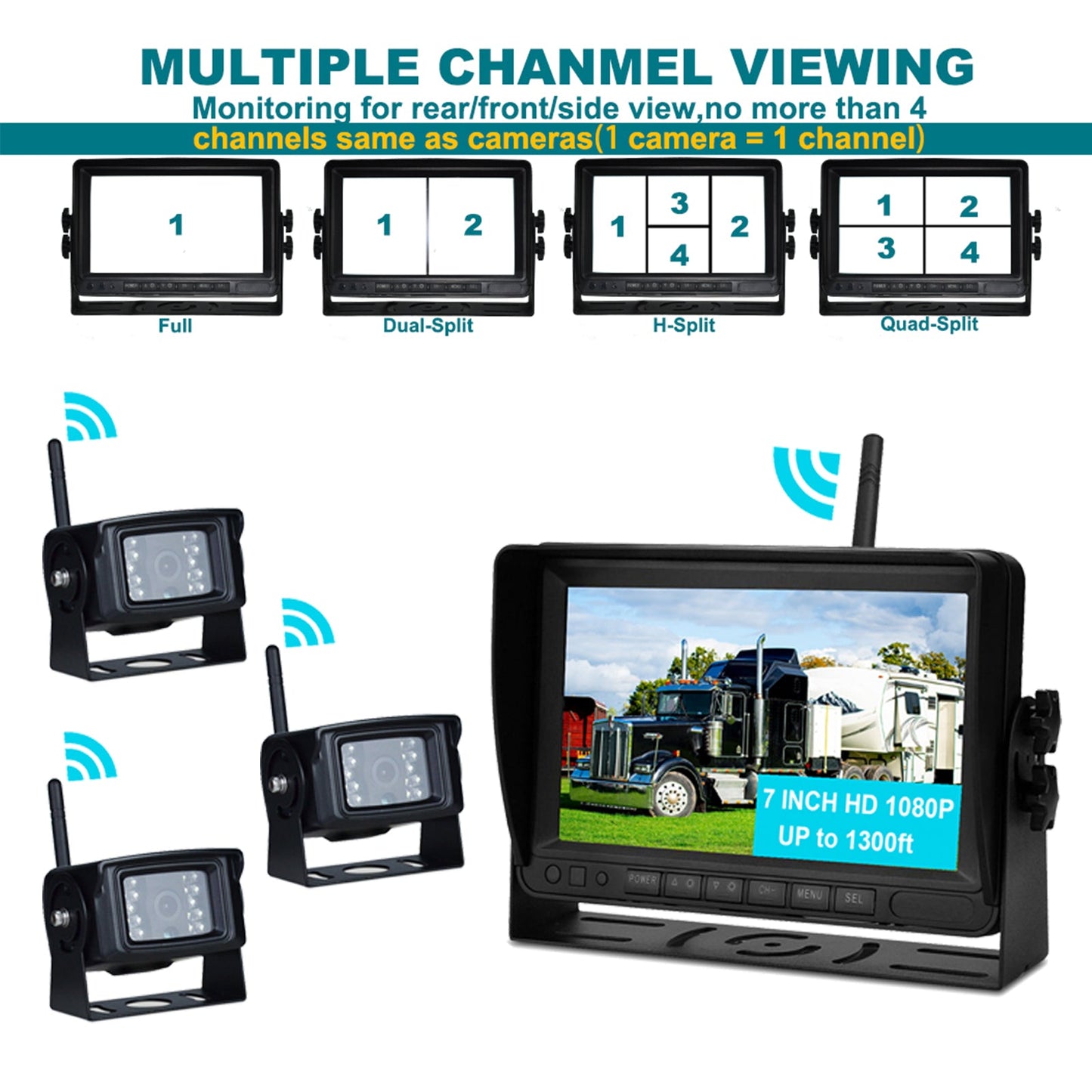 7" Display AHD 1080P Wireless 3CH Rear View Backup Camera Kit for Truck Trailer